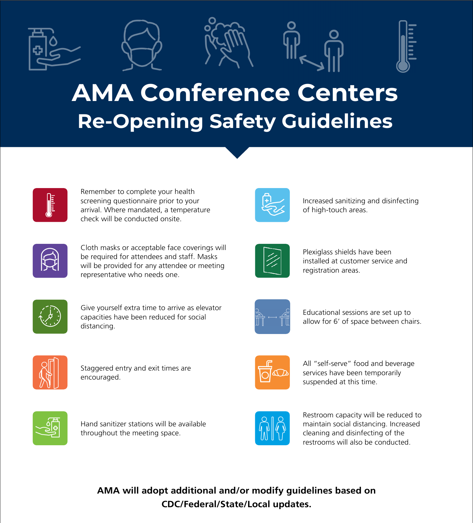 AMA Safety Guidelines AMA